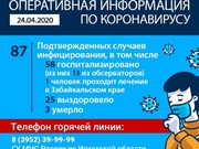 Самоизоляцию в Иркутске продлили в пятый раз