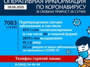 Число заражений коронавирусом в Иркутской области превысило семь тысяч случаев