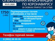 В Иркутской области зарегистрировано 90 новых случаев заражения коронавирусом