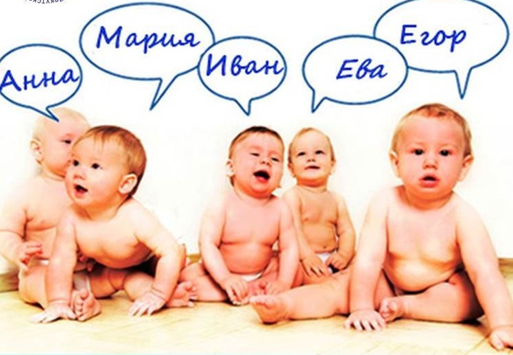 имена