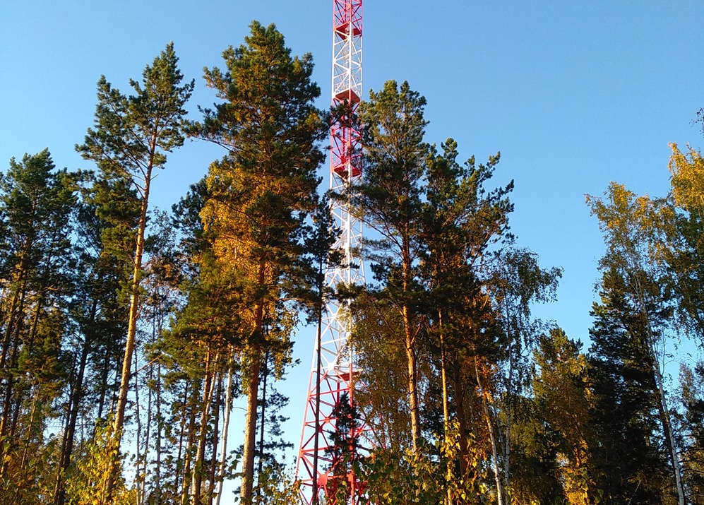 мтс