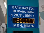 Братская ГЭС установила рекорд по производству электроэнергии среди гидроэлектростанций России и Европы