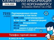 Иркутск продолжает бить рекорды по коронавирусу