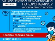 Иркутск опередил Бурятию по количеству случаев коронавируса за 18 мая 