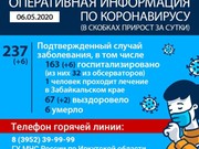 Шесть заражений за сутки, или легкая передышка от коронавируса в Иркутске