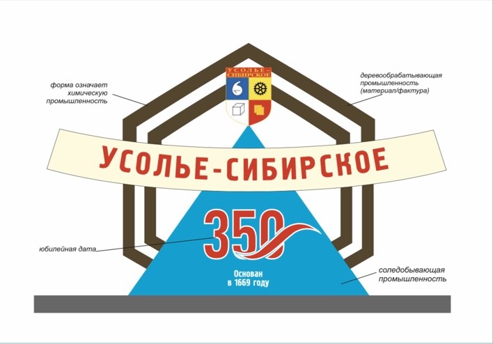 38 усолье сибирское. Рекламное агентство Усолье-Сибирское. Молодежное Усолье Сибирское. Коттеджный поселок молодежный Усолье Сибирское. Гамаль Усолье-Сибирское.