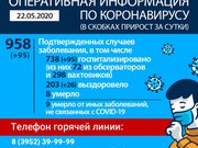 Иркутская область на пороге тысячного случая заболевания коронавирусом