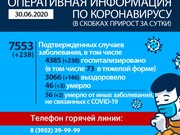 Более ста человек умерли в Иркутской области от коронавируса