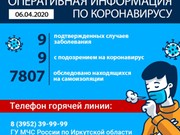 Девять плюс девять: новые подозрения на коронавирус в Иркутске